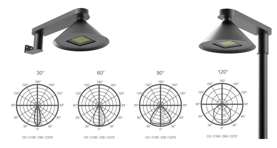 LED Φωτιστικό Κήπου Δρόμου Solar Alu. Αδιάβροχο 130lm/W Ik08 IP66 Ra70 Ημισφαιρικό Ενσωματωμένο Πεζοδρόμιο Μονοπάτι Δρόμος Δάπεδο Τοίχος Αυλή 3