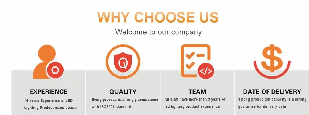 LED Logo Gobo Projector Φως UV ND Ζουμάιμπλ Εκτεταμένο IP65 Ra97+ Κέντρο Έκθεσης Περιγράμματος 23