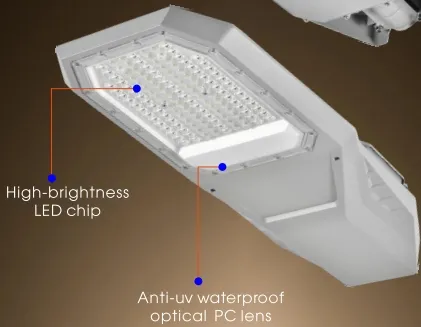 Φωτιστικό δρόμου κήπου LED Solar Wall Light Αλουμινίου Αδιάβροχο 200W IP65 Ik08 Συμπαγές Πάρκο Μονοπάτι Πεζοδρομίων Αυτοκινητόδρομοι 4