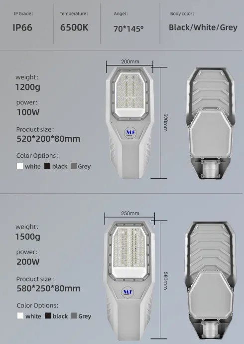 Φωτιστικό δρόμου κήπου LED Solar Wall Light Αλουμινίου Αδιάβροχο 200W IP65 Ik08 Συμπαγές Πάρκο Μονοπάτι Πεζοδρομίων Αυτοκινητόδρομοι 10