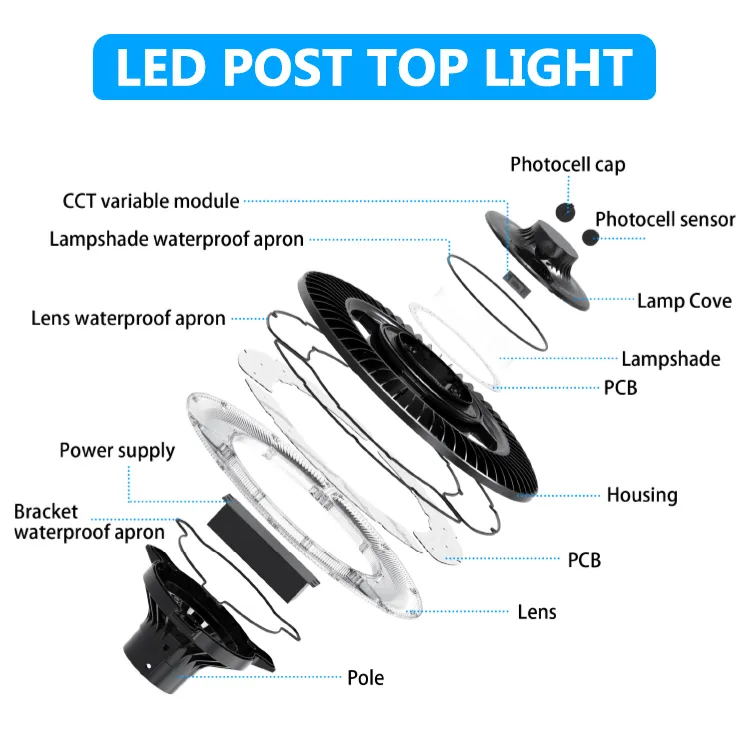 Φωτιστικό κήπου LED ρυθμιζόμενο 150W IP65 Ενσωματωμένο αδιάβροχο 130lm/W Στρογγυλό Μαύρο Αυλή Πάρκο Αυλή Κορυφή στύλου 3