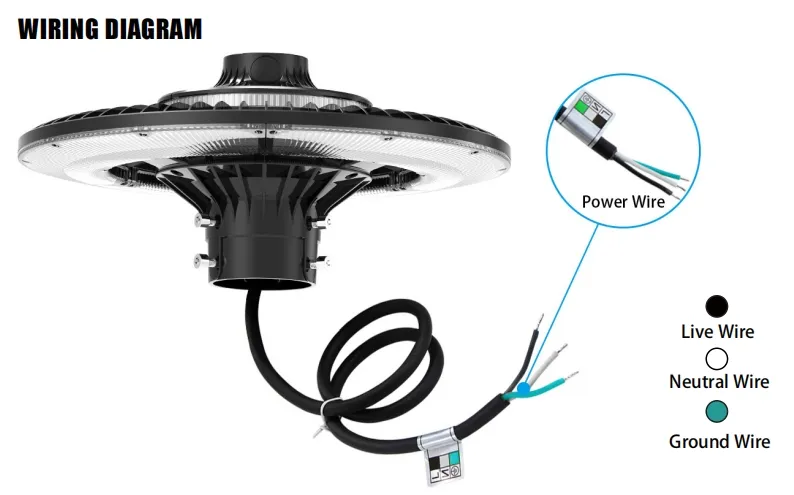 Φωτιστικό κήπου LED ρυθμιζόμενο 150W IP65 Ενσωματωμένο αδιάβροχο 130lm/W Στρογγυλό Μαύρο Αυλή Πάρκο Αυλή Κορυφή στύλου 7