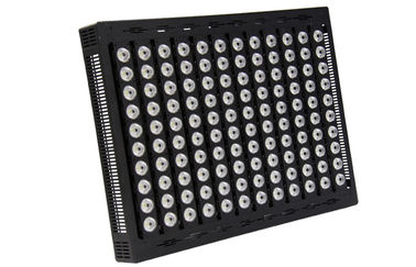 Silver / Grey / Black High Power LED Flood Light 1000 Watt 150 Lumen / w