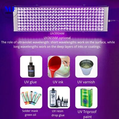 Factory Price IP43 120W PC Aluminium 100 265V AC LED SMD3535 UV Curing Lamp for Ink Curing Solder Joint Protection Automotive Bulbs Repair 3D Resin Curing